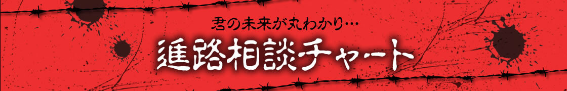 進路相談チャート