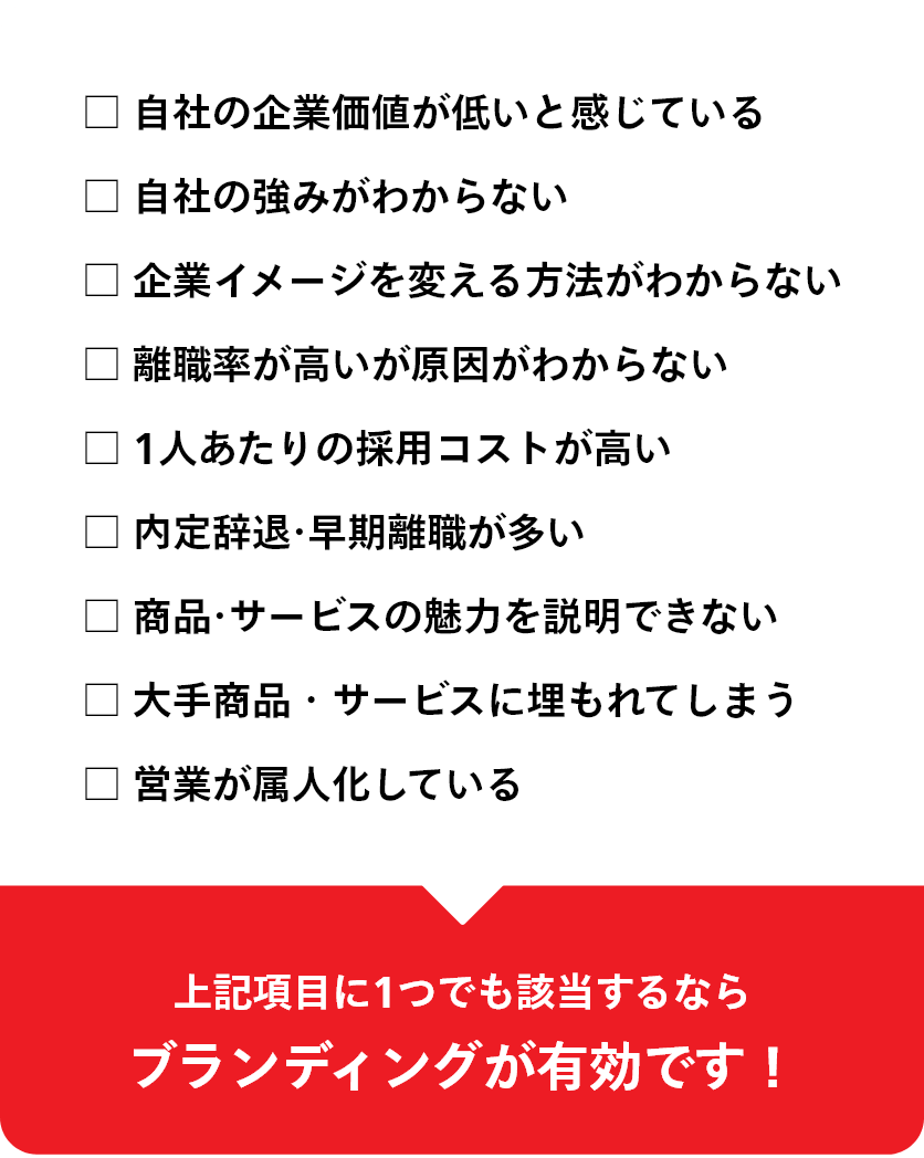 ◯自社の企業価値が低いと感じている。
◯自社の強みがわからない。
◯企業イメージを変える方法がわからない。
◯離職率が高いが原因がわからない。
◯1人あたりの採用コストが高い。
◯内定辞退・早期離職が多い。
◯商品・サービスの魅力を説明できない。
◯大手商品・サービスに埋もれてしまう。
◯営業が属人化している。
上記に1つでも該当するなら、ブランディングが有効です!